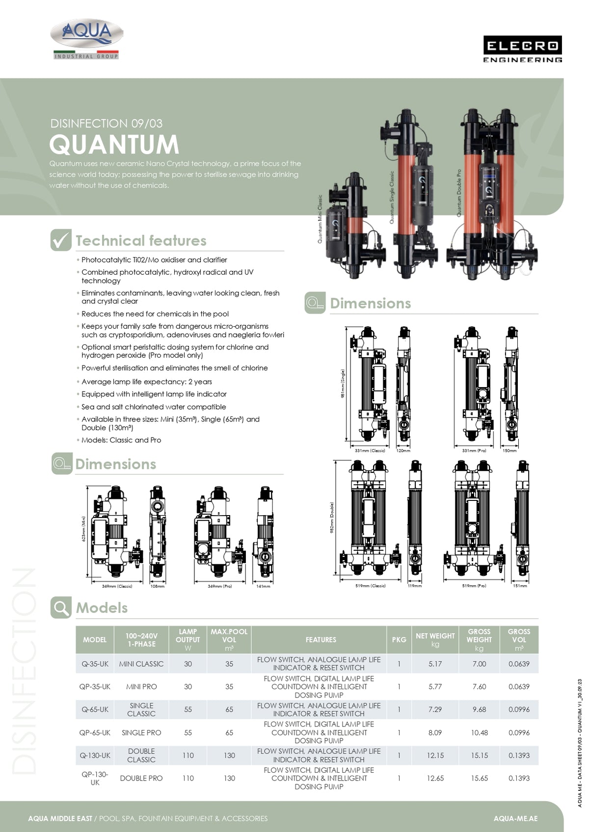 Quantum UV