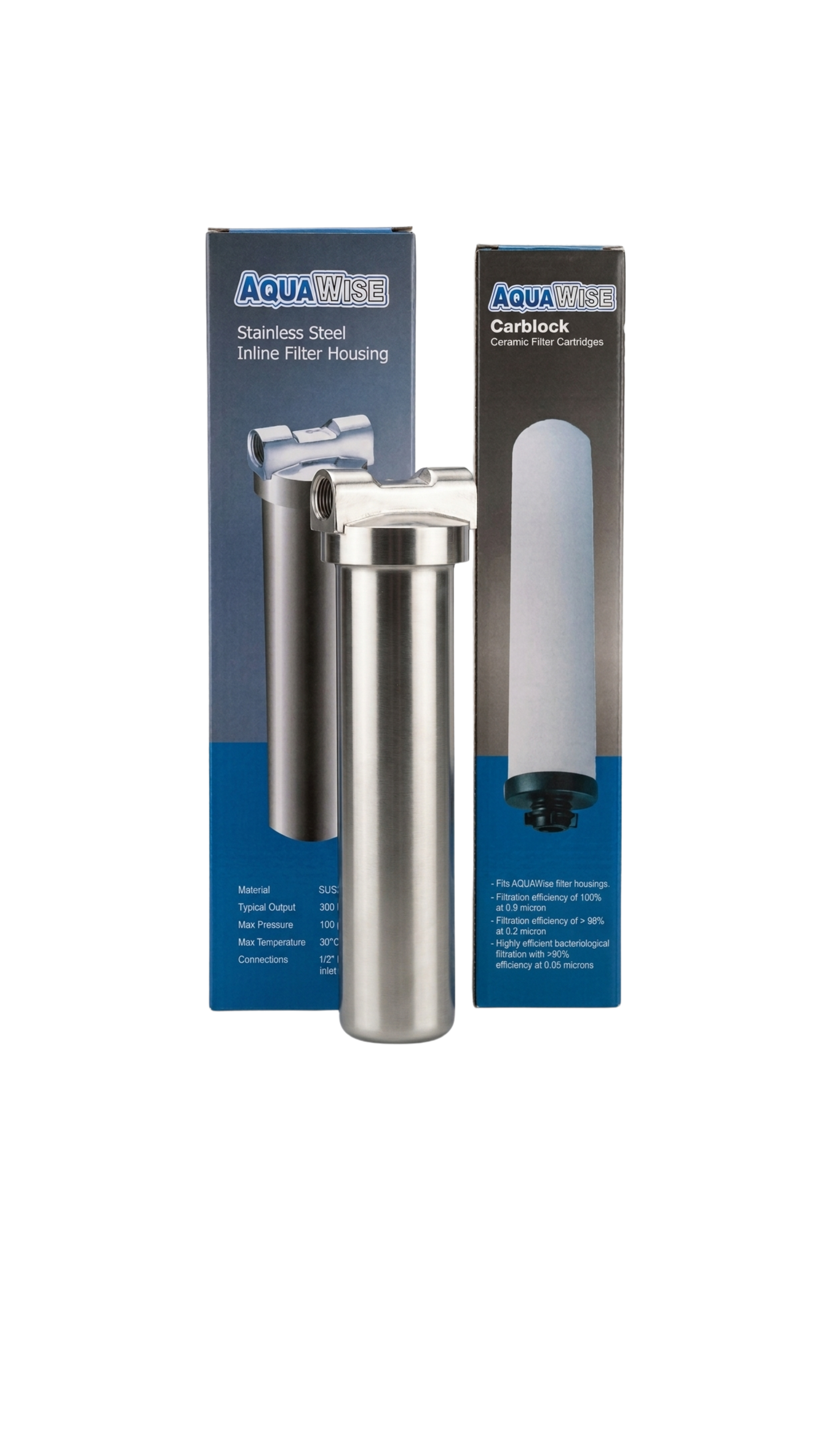 AQUA WISE FILTER